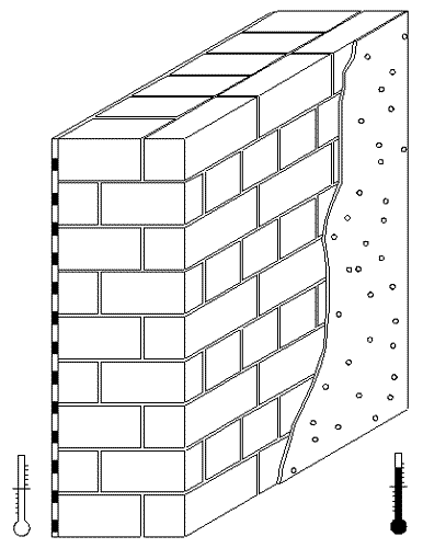 Zur�ck (DBU-Bestand.de \ Bestandselemente)