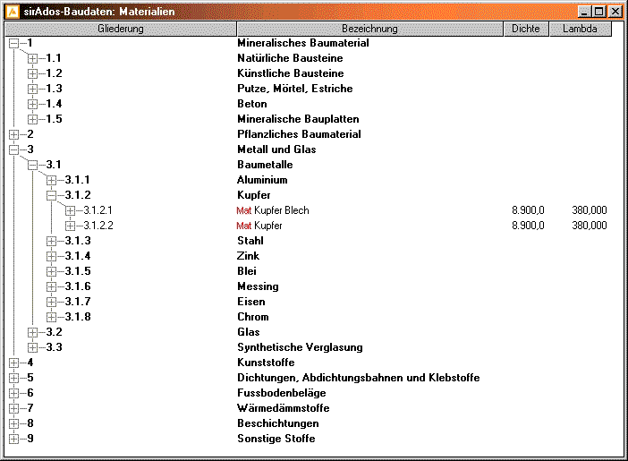 Zur�ck (DBU-Bestand.de \ Beschreibung von Bestandsobjekten mit Elementen)
