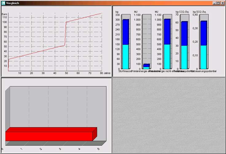 Zur�ck (DBU-Bestand.de \ Entscheidungshilfen)