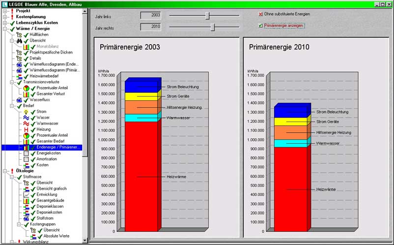 Zur�ck (DBU-Bestand.de \ Entscheidungshilfen)