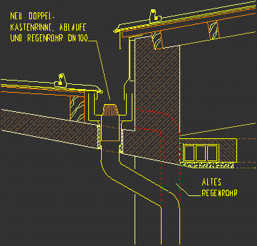 Zur�ck (DBU-Bestand.de \ Ma�nahmekatalog)
