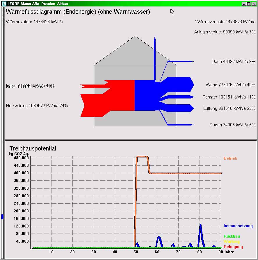 Zur�ck (DBU-Bestand.de \ Energie)
