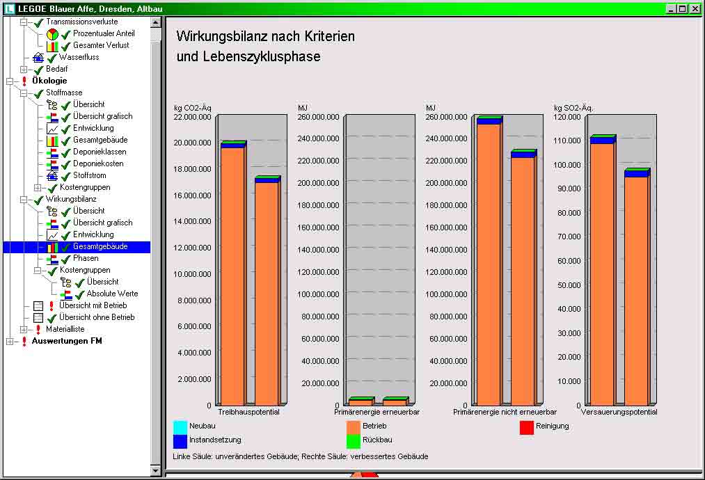 Zur�ck (DBU-Bestand.de \ �kologie)