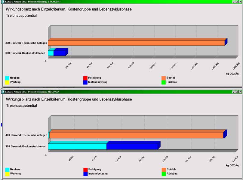Zur�ck (DBU-Bestand.de \ �kologie)
