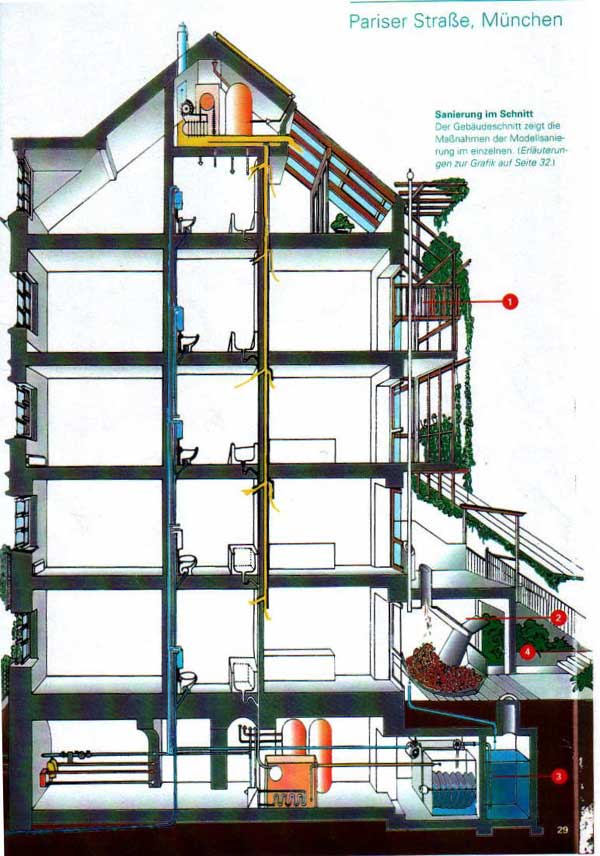 Zur�ck (DBU-Bestand.de \ Pariserstrasse M�nchen)