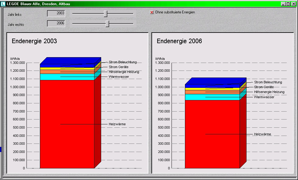 Zur�ck (DBU-Bestand.de \ Energie)