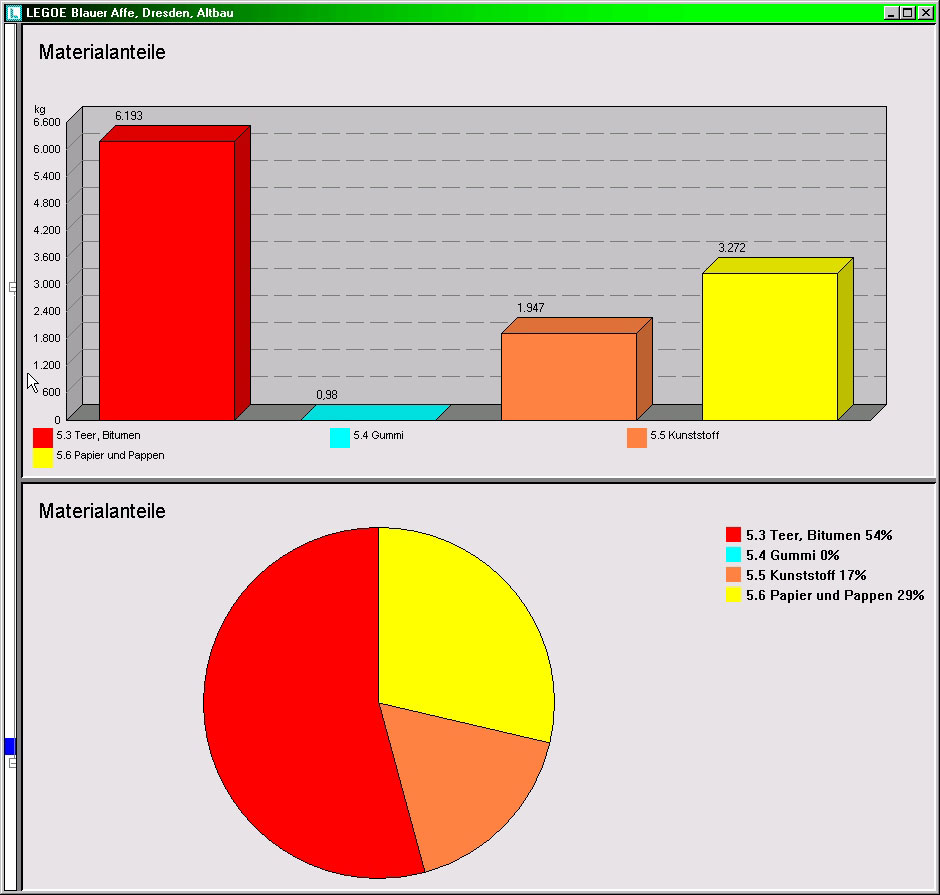 Zur�ck (DBU-Bestand.de \ �kologie)